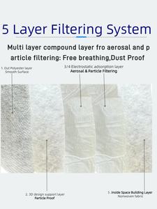 एस पी 2 रेस्पिरेटर और मास्क ऑस्ट्रलियन मास्क डिस्पोजेबल - Product Image 4