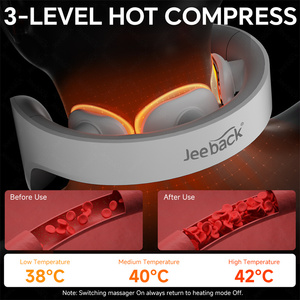 เครื่องนวด<span class=keywords><strong>คอ</strong></span>และไหล่ไฟฟ้า G20พร้อมรีโมทควบคุมโดยใช้แอป <span class=keywords><strong>Xiaomi</strong></span> เหมาะสำหรับร่างกายส่วนบน - Product Image 4