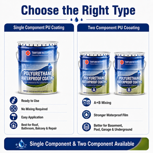 Membrana Impermeabilizante Líquida <span class=keywords><strong>de</strong></span> Poliuretano <span class=keywords><strong>de</strong></span> un Solo Componente 1K, <span class=keywords><strong>de</strong></span> Alta Elasticidad y Resistente a los Rayos UV, para Reparación <span class=keywords><strong>de</strong></span> Techos <span class=keywords><strong>de</strong></span> Concreto - Product Image 3