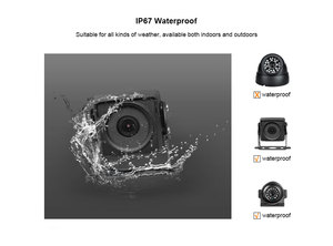 4 Channel H.265 Mobile DVR AHD 1080P <strong>SD</strong> <strong>Card</strong> Real Time Monitoring Mobile Car DVR Kit with 4pcs IR Waterproof Cameras - Product Image 4