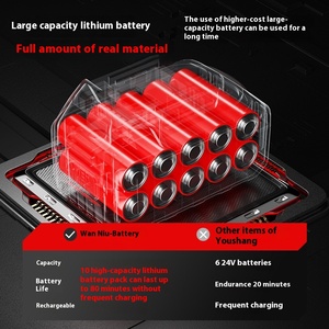 Industrial Grade High-<b>Power</b> Snow Plow Foldable Small Household & School Road Snow Clearing <b>Tool</b> <b>Power</b> <b>Tool</b> - Product Image 3