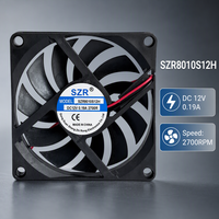 Ventilateurs axiaux DC sans balais haute vitesse 80x80x10mm 5/12/24/48V SZR8010 à roulement à manchon pour refroidissement d'air DC OEM/ODM