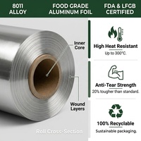 Rouleau géant de papier aluminium alimentaire 8011, prix usine, recyclable, pour cuisson et emballage domestique
