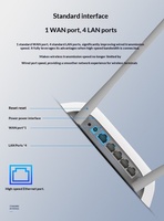 Router TP-Link 842N 841N Usado, Router Inalámbrico Xinsuhang FTTH SC para el Hogar con Versión en Inglés, 300Mbps, 1 Puerto WAN + 4 Puertos LAN