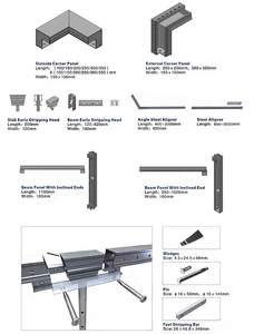 Encofrado Estructural de Aluminio Certificado <span class=keywords><strong>por</strong></span> ASTM para Estadios y Hospitales, Gran Vano, Alta Resistencia, Duradero, Fácil de Montar, Garantía de Más de 5 Años - Product Image 4