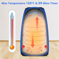 Btws Quick Heat Sauna Carpa Sauna Dome Rapid Steam para liberación instantánea de sudor