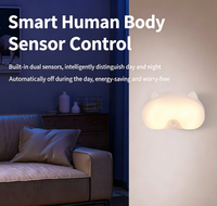 Nouvelle lampe de chevet transfrontalière à induction corporelle LED sans fil, ultra-mince, à commande magnétique, avec fonction de charge et veilleuse