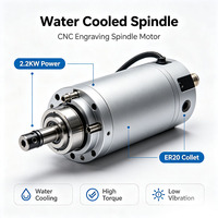 Moteur de broche servo AC haute vitesse HY SM80-4.0 3.7kW 6000RPM avec cadre de 42mm, efficacité IE2, pour applications CNC