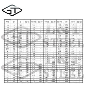 Китайские поставщики, сплав astm <span class=keywords><strong>a106</strong></span> из углеродистой стали, бесшовные трубы из нержавеющей стали, 304 30 дюймов, трубы большого диаметра для нефти - Product Image 6