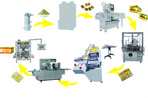 Ligne de production de cubes d'assaisonnement, usine de fabrication de cubes de bouillon de poulet Maggi <span class=keywords><strong>Knorr</strong></span> Jumbo, usine de fabrication de cubes de bouillon - Product Image 1