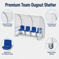 Banc de Rechange de Football sur Roues pour Adultes, Abri Portable avec Table et Sièges, Banc de Joueur Revêtu d'Époxy et de Polyester pour Football