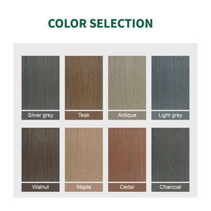 مفاجأة ترويج السعر تصميم عصري جديد منزل صديق للجلد مقاوم للماء ديكور صوفي Coextrusion decking - Product Image 2