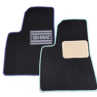 Nouveauté 2026 – Tapis de voiture complets 5 pièces, antidérapants et imperméables toutes saisons, en PVC de 6,5 mm d'épaisseur – Modèle direct usine