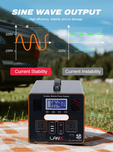 600w All in One <b>Power</b> <b>Generator</b> Solar Lifepo4 Lithium Battery Portable <b>Power</b> Supply Station With Solar Panels LED - Product Image 3