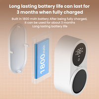 Stérilisateur de brosses à dents mural USB Type-C à détection automatique, alimenté par batterie 1800 mAh, étanche IPX4, pour la maison, l'hôtel et les voyages