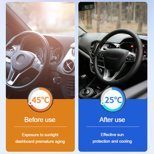 Car Windshield <b>Shade</b> Cover Front <b>Window</b> Visor Foldable Car Curtains for Summer Cooling UV - Product Image 3