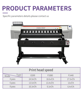 Mootoom giá rẻ 1.3M thăng hoa máy in plotter máy với i3200/f1080/f1440 đầu in nhà máy Outlet - Product Image 2