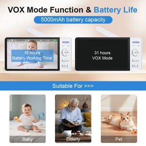 Sistema de monitoreo de bebés Audio WIFI APP 7 pulgadas HD 1080p Audio bidireccional Visión nocturna Pan-Tilt <span class=keywords><strong>Mi</strong></span> Mini Baby Video Monitor - Product Image 5