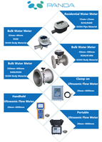 Compteur d'eau intelligent certifié MID WRAS ACS DN15-DN25mm, communication RS485/M-bus/LoRaWAN/NB-IoT/GPRS