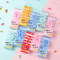 Vela Decorativa con Número de Cumpleaños en Color Caramelo KLS, Vela de Cera de Parafina de Estilo Dulce para Ramadán, Diwali, Halloween