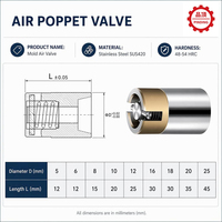 Vanne d'éjection pneumatique standard PinDing AJV, vanne à clapet pneumatique de haute précision en acier SUS420, composants de moule à broches pneumatiques industriels