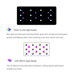 Mini9Pro RGB+UV <span class=keywords><strong>LED</strong></span> <span class=keywords><strong>Aquarium</strong></span> Clip on Light Full Spectrum Micro-Landscape Light Bluetooth APP pour <span class=keywords><strong>aquarium</strong></span> d'<span class=keywords><strong>eau</strong></span> <span class=keywords><strong>douce</strong></span> nano - Product Image 4