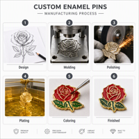 Épinglette personnalisée en émail dur motif rose, design botanique moderne et romantique, finition miroir lisse, plaqué or
