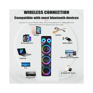 <span class=keywords><strong>2025</strong></span> New Arrival 3*12Inch Tư Nhân Mô Hình Loa 200W USB/SD/TF/Bt/FM/TWS 2 Không Dây Microphone Loa Với Mẫu Miễn Phí - Product Image 3