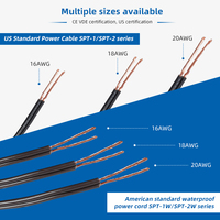 Câble SPT-2W certifié UL, 16AWG 18AWG 300V, cordon parallèle, conducteur en cuivre nu pour l'éclairage des fêtes