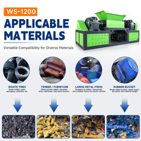 Broyeur de recyclage de métaux et de plastiques lourds à double arbre, type WS-1200