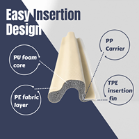 Bande d'étanchéité flexible en mousse PU de qualité supérieure, insonorisante, pour portes et fenêtres
