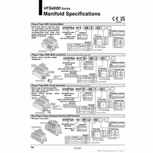 ชิ้นส่วนนิวเมติกส์ VV5FS4-10-101-04นิวเมติก SMC - Product Image 1