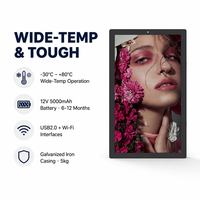 Pantalla de Papel Electrónico a Todo Color de 31.5 Pulgadas, Señalización Comercial de Moda, 0W Estático, 1.0s de Actualización, CMS en la Nube, Publicidad para Tiendas con Cero Consumo de Energía