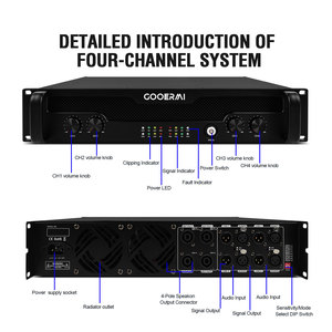 Amplificador de Potencia <span class=keywords><strong>Digital</strong></span> Profesional DAN415 4*1500W de 4 Canales Clase H de Alta Potencia para Escenario, Amplificador de Sonido para Espectáculos, 3750W a 2 Ohmios - Product Image 6