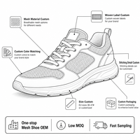 Chaussures de basketball pour hommes en gros, baskets montantes rétro décontractées en PU respirantes et antidérapantes, avec logo personnalisé