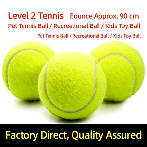 24 <b>Ball</b> Case Academy <b>Training</b> Bulk Savings Coach Favorite High Volume Tennis <b>Balls</b> 24 Pack For Academy Championship Grade - Product Image 3