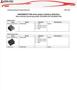 HDN-VDO SW2000M เครื่องวิเคราะห์อุปกรณ์ทดสอบอีเทอร์เน็ตรถยนต์ TSN - Product Image 6