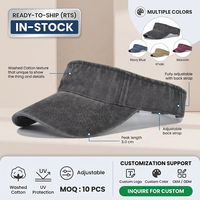Casquette de baseball en denim délavé, coupe ouverte, unisexe, chapeau de soleil, couleur unie, respirant, ventilation, chapeau pour l'été, vêtements de sport décontractés