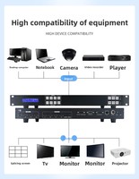 Controlador de Pantalla Hardrock Matrix EDID con Control Remoto por Aplicación, Conmutador de Pantalla Metálico 8 Entradas/8 Salidas 4K30Hz, Voltaje Universal 110-240V