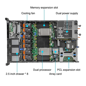 Tốt nhất PowerEdge R620 1U Rack máy chủ được sử dụng trong kho điều kiện tuyệt vời hiệu suất cao cho <span class=keywords><strong>web</strong></span> lưu trữ máy Chủ Doanh Nghiệp Nhỏ - Product Image 4