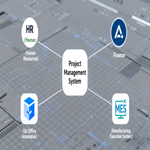 Ứng dụng web giải pháp quản lý Vòng đời dự án tích hợp (PLM) cho các doanh nghiệp vừa và nhỏ - Product Image 3