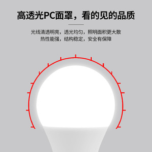 Led <b>Bulb</b> A Type E27 Base 3W 5W Energy Saving Light For Home Office Hotel Industrial Use - Product Image 5