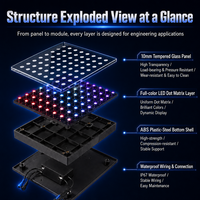 Panneau de piste de danse LED, 64 pixels, dalles numériques interactives, magnétiques, étanches, lumières RGB DMX pour bars