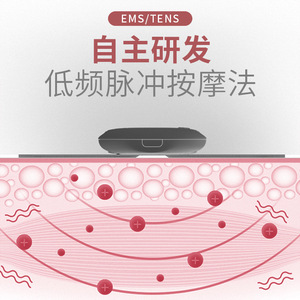 Mini Pulse Massager Patch Rechargeable Neck Shoulder Lumbar Back Acupoint Massage USB Powered Gray White 2 Patches - Product Image 4
