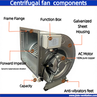 Moteur de ventilateur centrifuge AC 220V/230V 50Hz, moteur de soufflerie à haut débit d'air et faible bruit, ventilateur de ventilation pour unité CVC, ODM OEM 750W