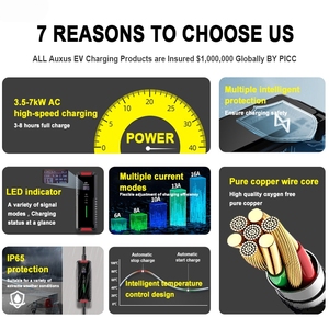 Nouvelle borne de recharge portable pour véhicules électriques New Star Type 1 3,5 kW/7 kW/11 kW, station de charge de <span class=keywords><strong>niveau</strong></span> 2 avec contrôle par application et carte RFID - Product Image 5