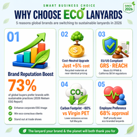 Lanière personnalisée en polyester RPET recyclé, matériau écologique pour la promotion d'événements d'entreprise, commande en gros, OEM, ODM