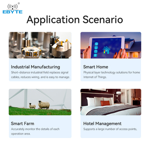 โมดูล Lora แบบกำหนดเอง Ebyte ODM E22-400T33D การสื่อสารที่เสถียร SX1262 ระยะ 16 กม. โมดูล Lora 433mhz - Product Image 6