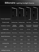 Lampe de table LED Billionaire Lighting BR-FS0046, construction en aluminium, design minimaliste, utilisation au bureau, température de couleur multiple