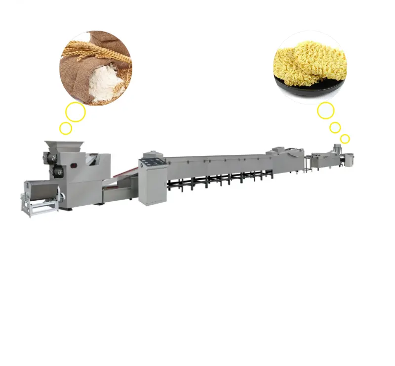 Full Automatic Instant Noodle Production Line/Fast food processing equipment